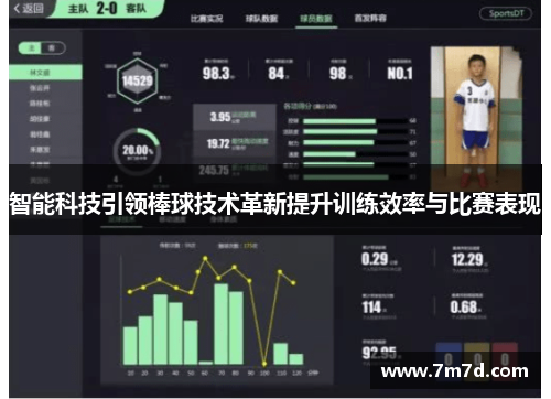 智能科技引领棒球技术革新提升训练效率与比赛表现
