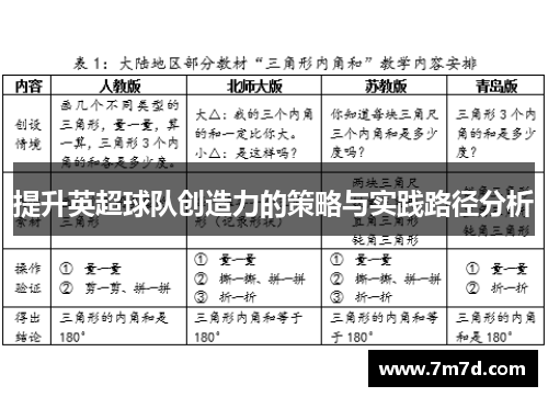 提升英超球队创造力的策略与实践路径分析