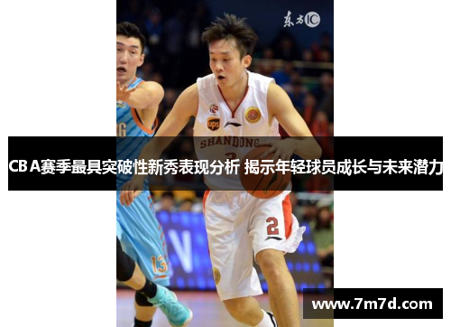CBA赛季最具突破性新秀表现分析 揭示年轻球员成长与未来潜力